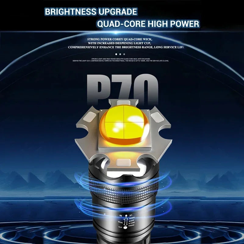 High Power LED Flashlight - Rechargeable Built-in battery
