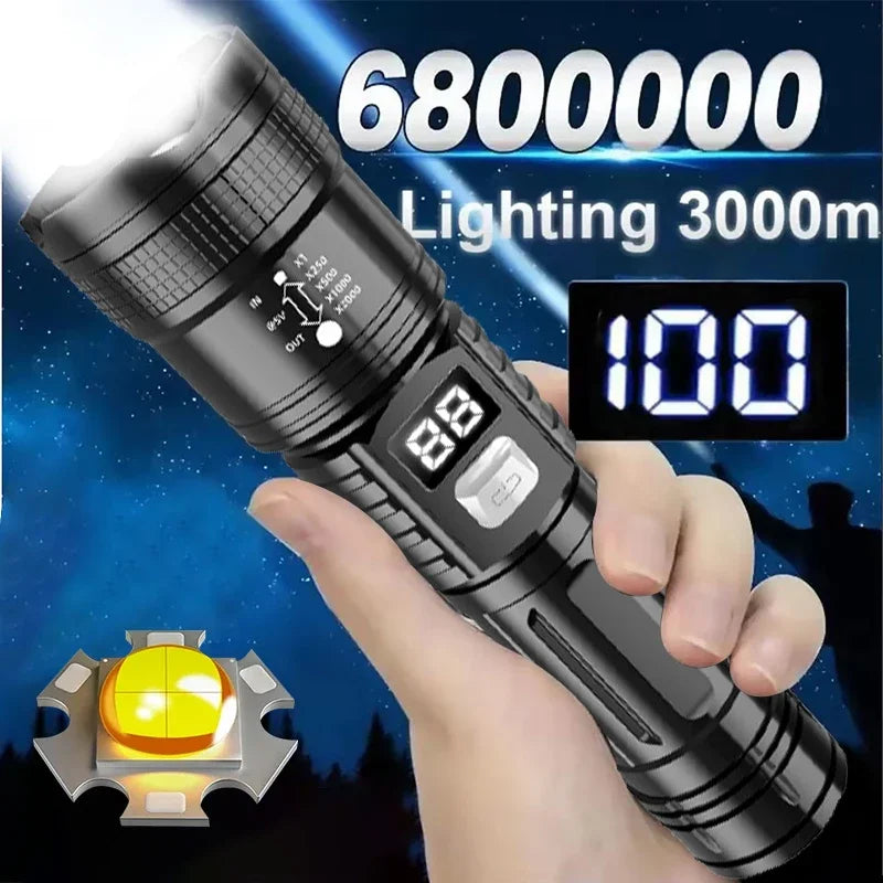High Power LED Flashlight - Rechargeable Built-in battery
