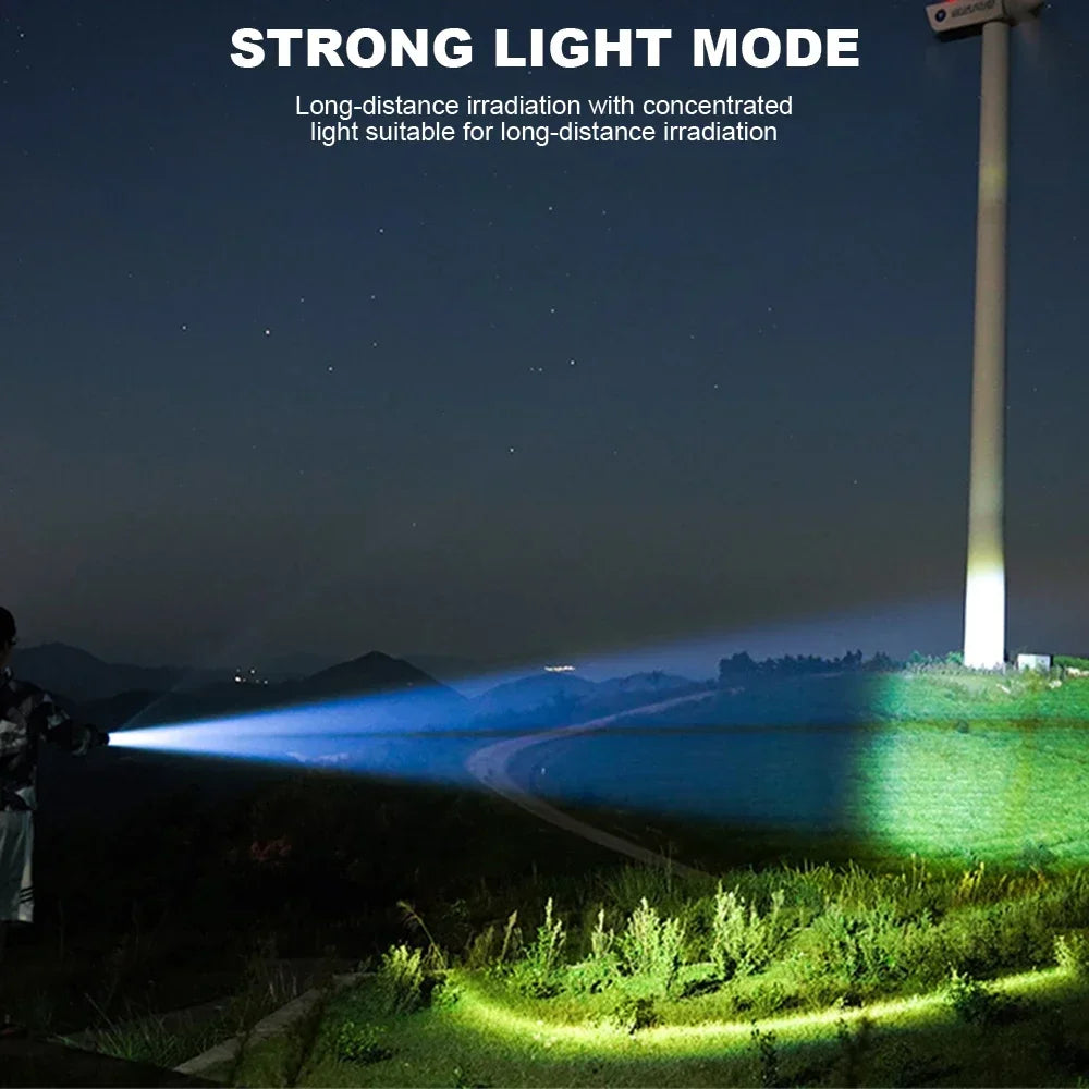 High Power LED Flashlights Built-in battery - USB Rechargeable