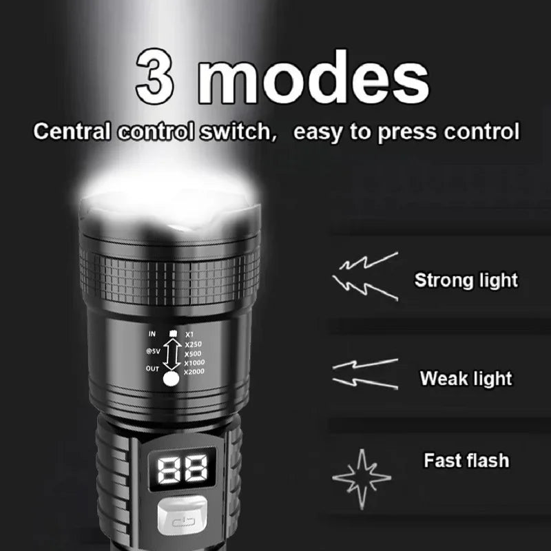 High Power LED Flashlight - Rechargeable Built-in battery