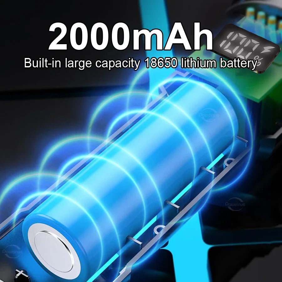 High Power LED Flashlights Built-in battery - USB Rechargeable