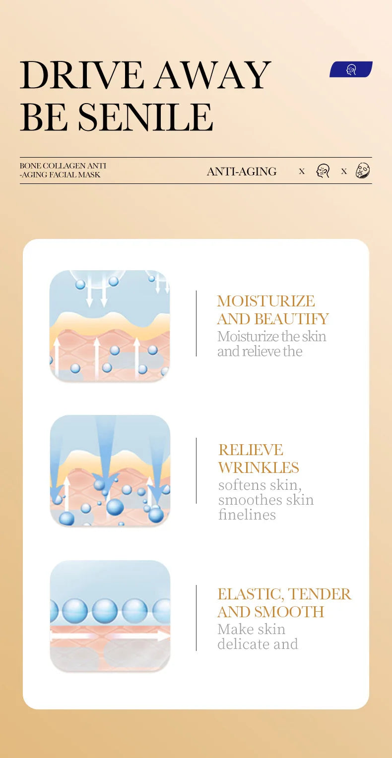 10pcs Anti-wrinkle Collagen Face Mask