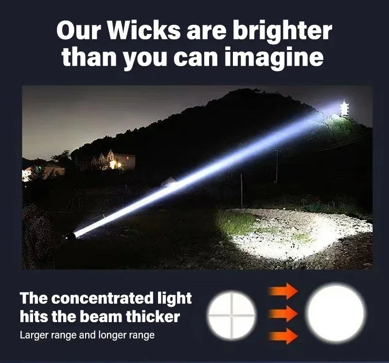 High Power LED Flashlights Built-in battery - USB Rechargeable